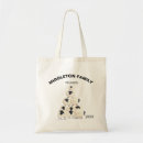 Search for gathering bags Fun