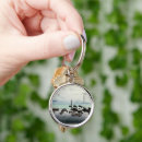 Search for experiments round key rings Experience