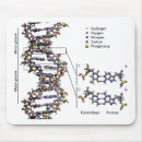 Search for bases mouse mats Pad