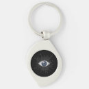 Search for evil eye key rings Talisman