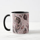 Search for concepts mugs Creative