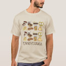 Search for amish country tshirts Pennsylvania
