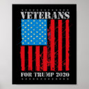 Search for military veteran posters Patriotism