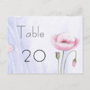 Search for garden table postcards Elegant