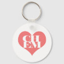 Search for particle key rings Science