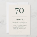 Search for linen invitations Classic