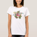 Search for plumeria tshirts Aloha