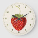 Search for strawberry clocks Fruit