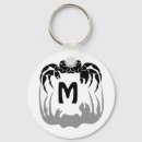 Search for shadow key rings Black