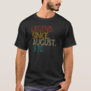 Search for b 52 tshirts Legend