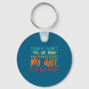 Search for exceptional key rings Anything