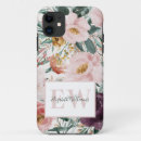 Search for beautiful day iphone cases Modern