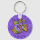 Search for aum key rings Buddhism