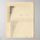 Search for acre posters States