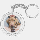 Search for best dog dad key rings Create your own