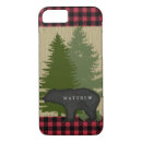 Search for loggers iphone cases For him