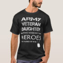 Search for army daughter tshirts Navy
