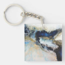 Search for mare key rings Blue