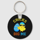 Search for chicks dig key rings Religion