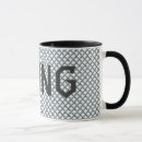 Search for norseman mugs Celtic