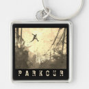 Search for cool square key rings Stylish