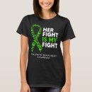 Search for traumatic brain injury tshirts Tbi