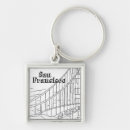 Search for fran key rings San francisco