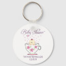 Search for tea party key rings Girl