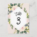 Search for double bridal shower invitations Floral