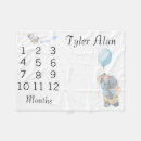 Search for elephant nursery decor Keepsake
