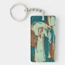 Search for free rectangular key rings Mint
