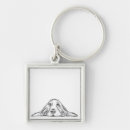 Search for black eye key rings Eyes