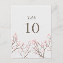 Search for wedded bliss postcards Elegant