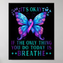 Search for its a thing posters 988 helpline