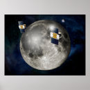Search for orbit posters Lunar