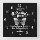 Search for pub clocks Beer