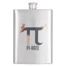 Search for puns and jokes flasks Funny