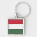 Search for flag key rings Red