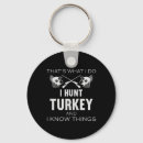 Search for flying mallard key rings Mullet