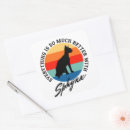 Search for sphynx stickers Hairless