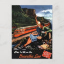 Search for railway postcards Tourism