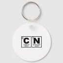 Search for aluminium periodic table science Funny