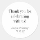 Search for white background stickers Minimalist