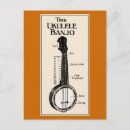 Search for banjo postcards Folk