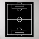Search for soccer field posters Meme