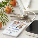Search for best birthday rectangular key rings Best dad ever