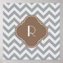 Search for grey chevron posters Trendy