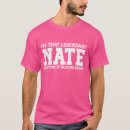 Search for nate tshirts First