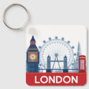 Search for tower bridge key rings Big ben