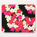 Search for neko mouse mats Asian